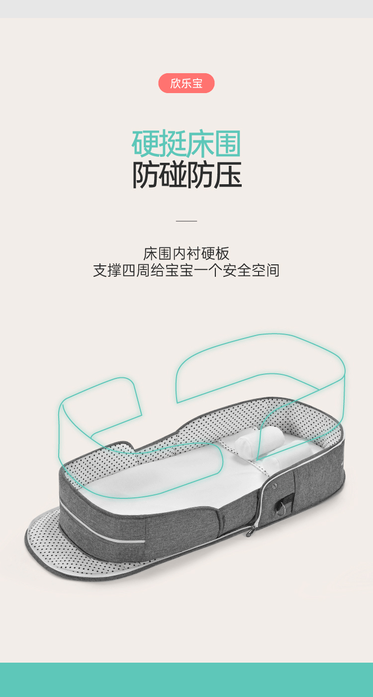 ベビー折りたたみポータブルベッド(蚊帳・マット・おむつ替えパッド付き) | Portable Foldable Baby Bed (Mosquito Net, Mat & Diaper Pad)