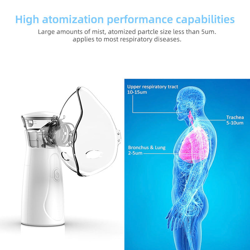 ポータブル超音波メッシュ式ネブライザー | Portable Ultrasonic Mesh Nebulizer